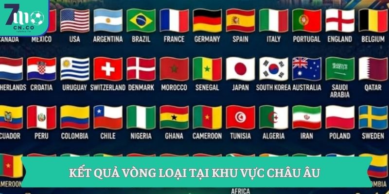 Vòng Loại World Cup 2026 Kết Quả BXH Và Suất Đi Tiếp Cập Nhật 7M 2 Kết quả vòng loại tại khu vực Châu Âu